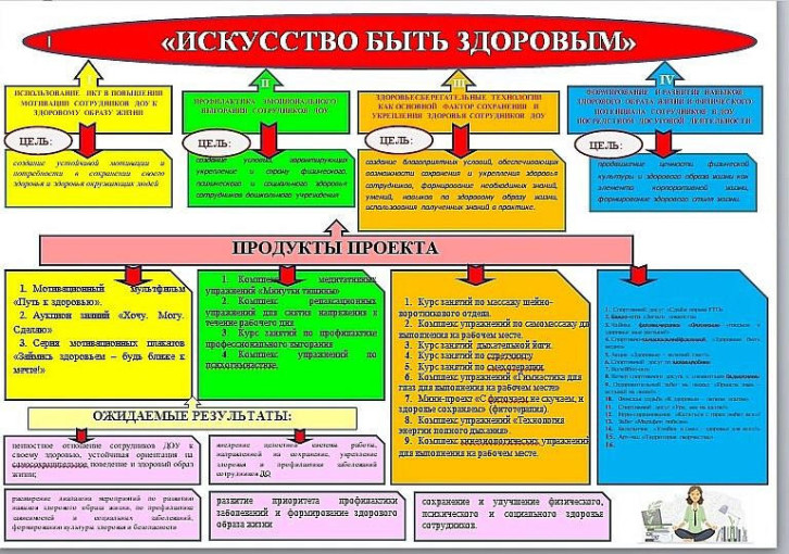 «ХОЧУ! МОГУ» СДЕЛАЮ!» Вместе и уверенно шагаем к поставленной цели «ХОЧУ! МОГУ» СДЕЛАЮ!» Вместе и уверенно шагаем к поставленной цели.
